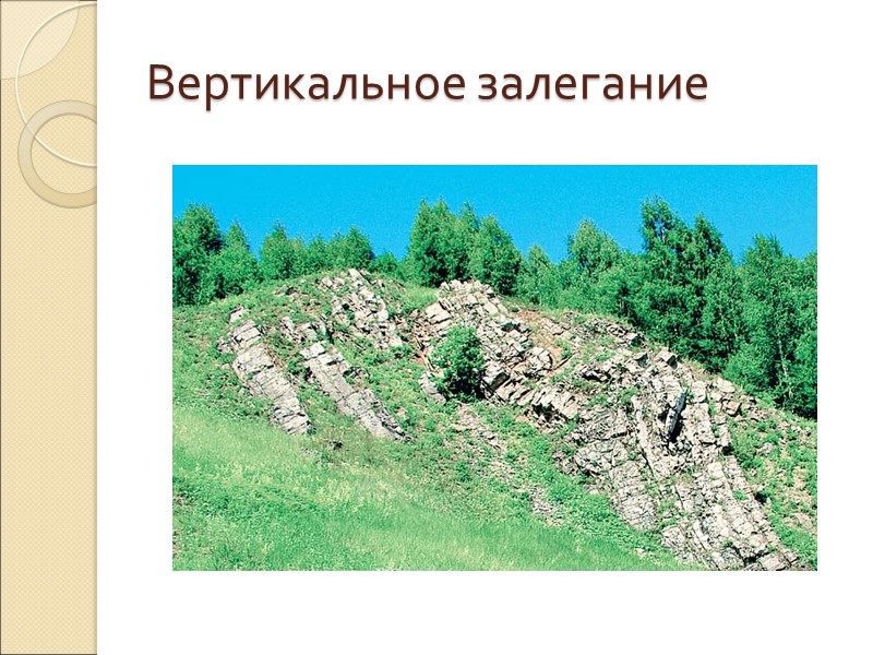 Вертикальное залегание